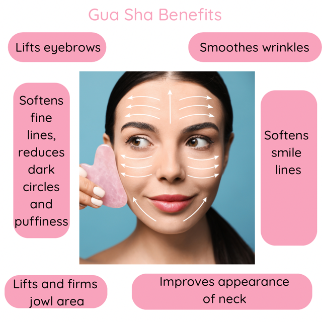 Gua Sha Benefits